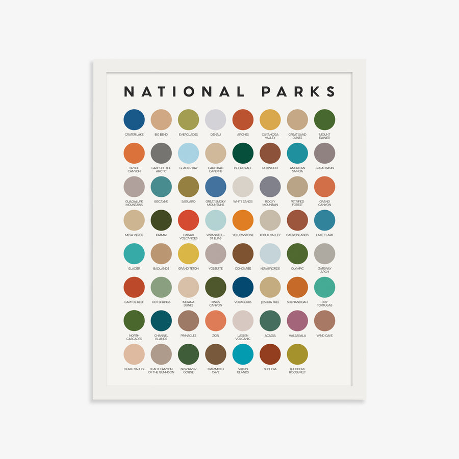 National Parks Color Palette Print