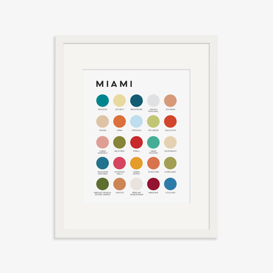 Miami Color Palette Print